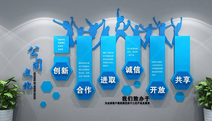 煙臺展覽設計企業形象墻策劃的塑造與企業形象策劃