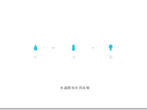 潤薪凱企業形象設計策劃 塑造卓越品牌價值